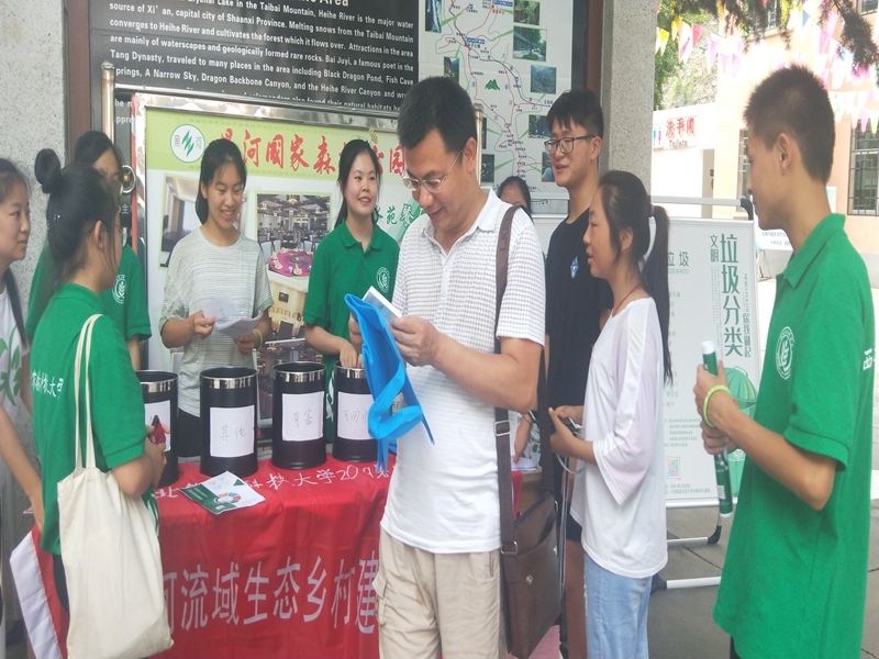 Public Activity of Garbage Classification in Qinling