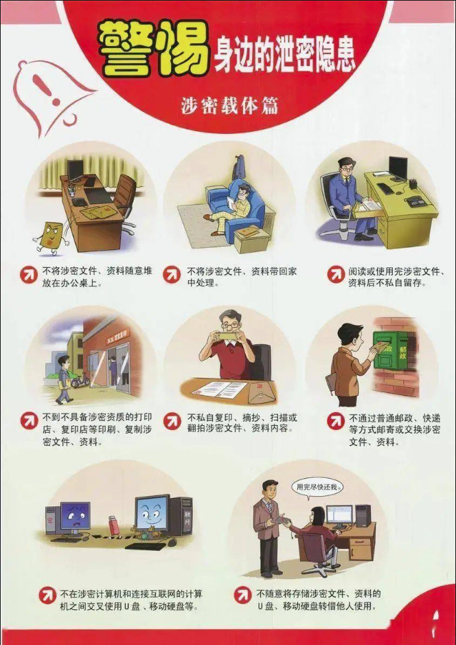涉密者，慎言行